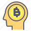 Synora Veyrox - Become part of our community and start your trading journey risk-free today.