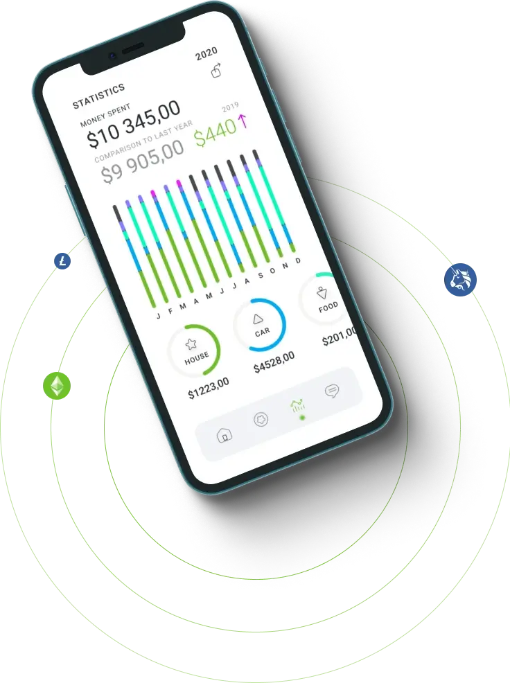Synora Veyrox - Discover the Power of Cryptocurrency Trading